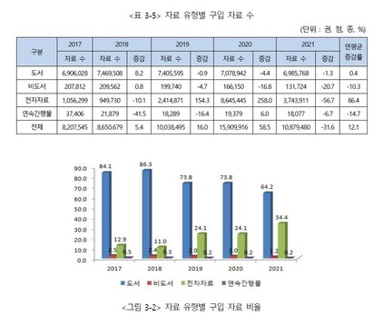  ※ 이미지를 누르면 크게 볼 수 있습니다.