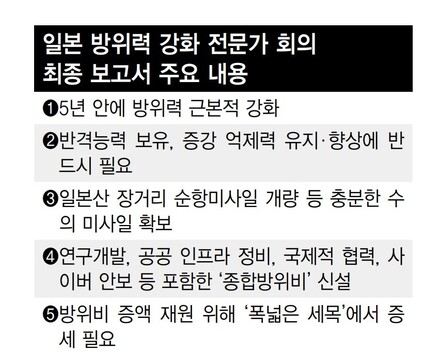  ※ 이미지를 누르면 크게 볼 수 있습니다.