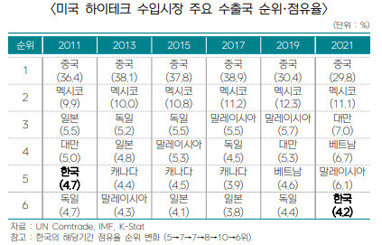  ※ 이미지를 누르면 크게 볼 수 있습니다.