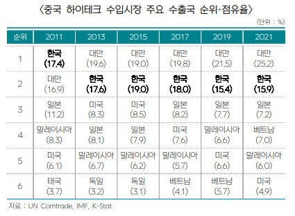  ※ 이미지를 누르면 크게 볼 수 있습니다.