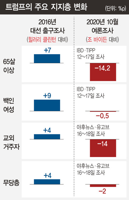  ※ 이미지를 누르면 크게 볼 수 있습니다.