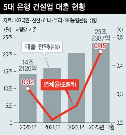  ※ 이미지를 누르면 크게 볼 수 있습니다.