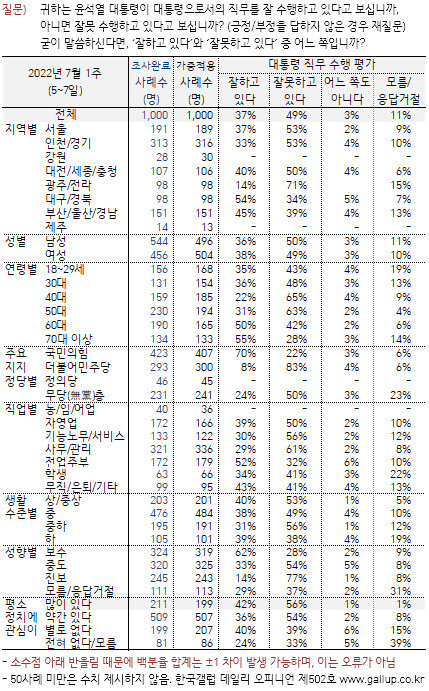  ※ 이미지를 누르면 크게 볼 수 있습니다.