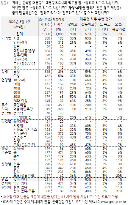  ※ 이미지를 누르면 크게 볼 수 있습니다.