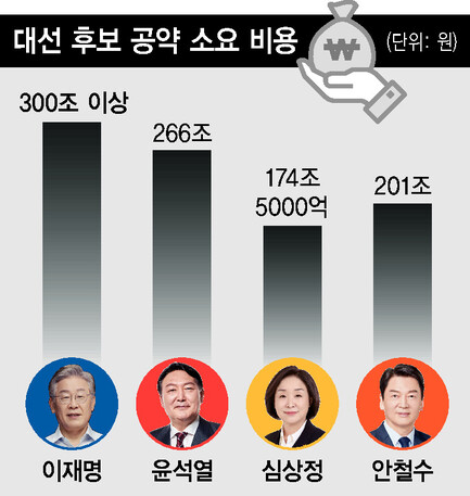  ※ 이미지를 누르면 크게 볼 수 있습니다.