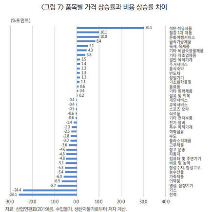  ※ 이미지를 누르면 크게 볼 수 있습니다.