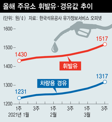  ※ 이미지를 누르면 크게 볼 수 있습니다.