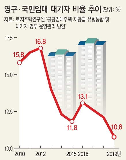  ※ 이미지를 누르면 크게 볼 수 있습니다.