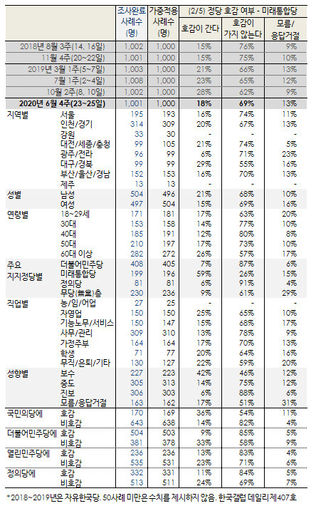  ※ 이미지를 누르면 크게 볼 수 있습니다.