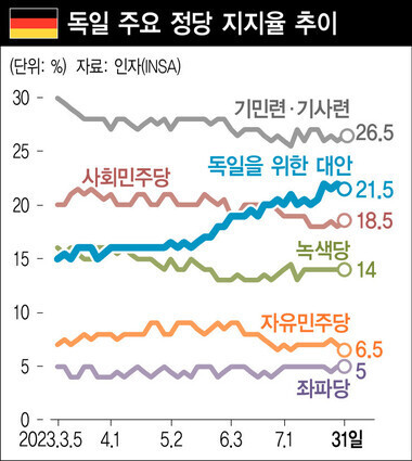  ※ 이미지를 누르면 크게 볼 수 있습니다.