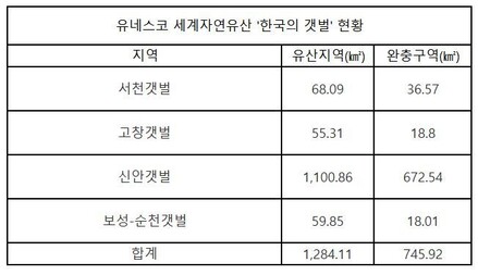  ※ 이미지를 누르면 크게 볼 수 있습니다.