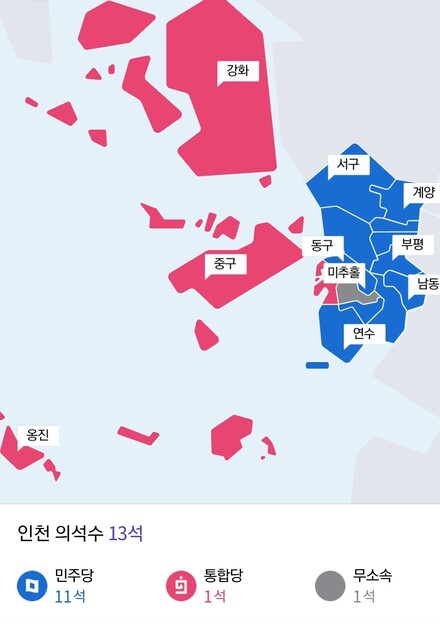 포털 개표 현황 갈무리.