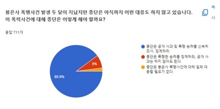  ※ 이미지를 누르면 크게 볼 수 있습니다.