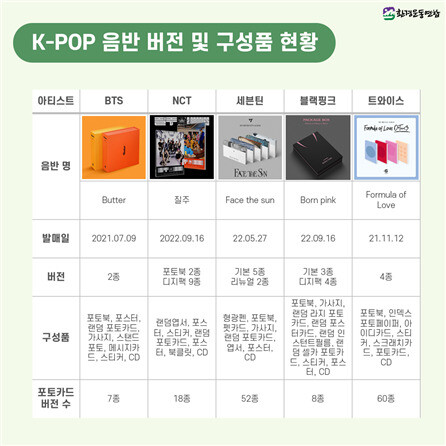 환경운동연합 제공
