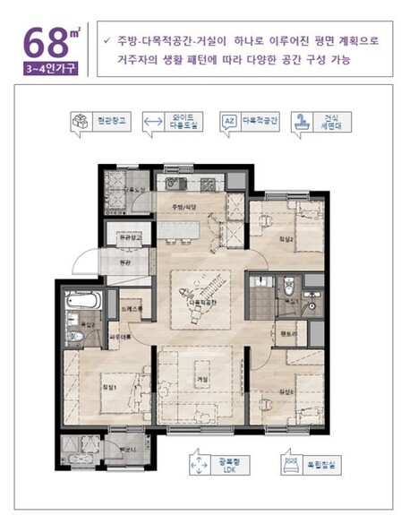 통합공공임대 전용면적 68㎡ 평면. 한국토지주택공사 제공