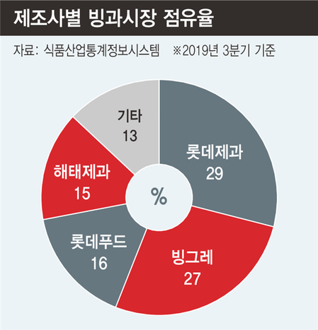  ※ 이미지를 누르면 크게 볼 수 있습니다.