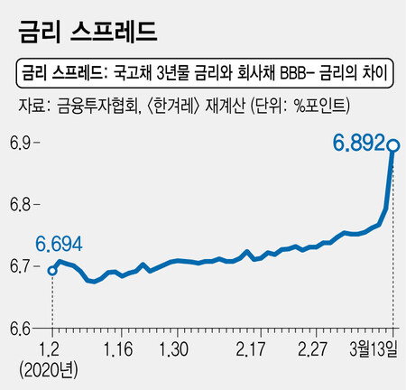  ※ 이미지를 누르면 크게 볼 수 있습니다.