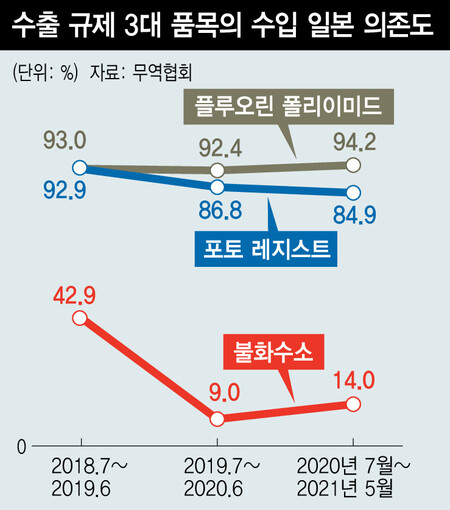  ※ 이미지를 누르면 크게 볼 수 있습니다.