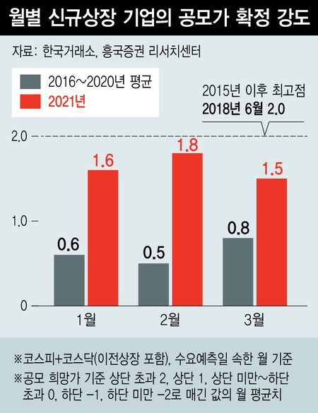  ※ 이미지를 누르면 크게 볼 수 있습니다.