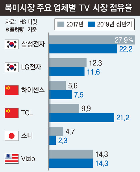  ※ 이미지를 누르면 크게 볼 수 있습니다.