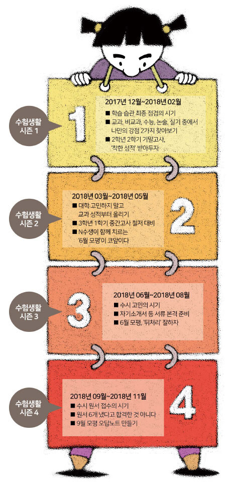 김영훈 기자 kimyh@hani.co.kr