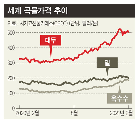  ※ 이미지를 누르면 크게 볼 수 있습니다.