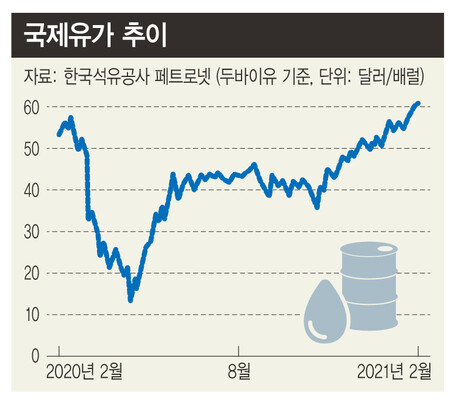  ※ 이미지를 누르면 크게 볼 수 있습니다.