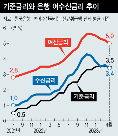  ※ 이미지를 누르면 크게 볼 수 있습니다.