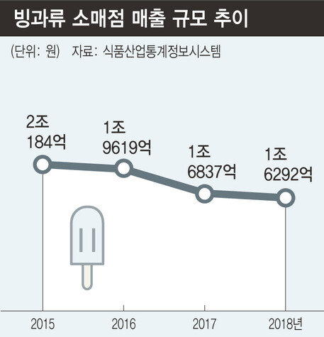  ※ 이미지를 누르면 크게 볼 수 있습니다.