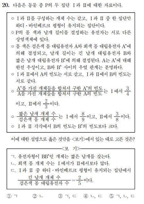 2022학년도 대학수학능력시험 과학탐구영역 생명과학Ⅱ 20번 문항. 한국교육과정평가원 제공