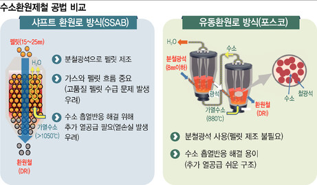  ※ 이미지를 누르면 크게 볼 수 있습니다.