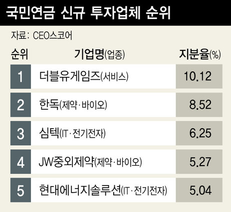  ※ 이미지를 누르면 크게 볼 수 있습니다.