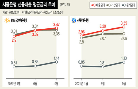  ※ 이미지를 누르면 크게 볼 수 있습니다.