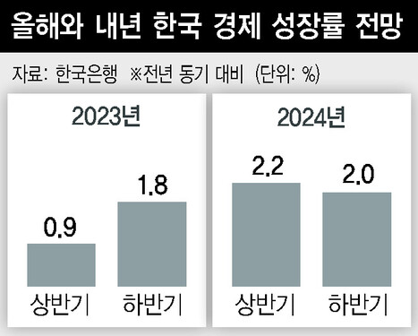  ※ 이미지를 누르면 크게 볼 수 있습니다.