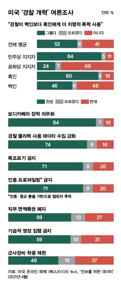 한겨레21 ※ 이미지를 누르면 크게 볼 수 있습니다.