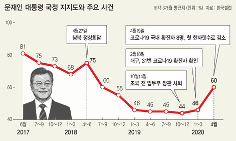  ※ 이미지를 누르면 크게 볼 수 있습니다.