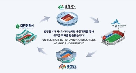 2030 아시안게임은 충청권 4개 시·도에서 열린다. 충청북도 제공