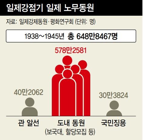 한겨레 ※ 이미지를 누르면 크게 볼 수 있습니다.