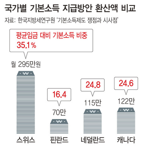  ※ 이미지를 누르면 크게 볼 수 있습니다.