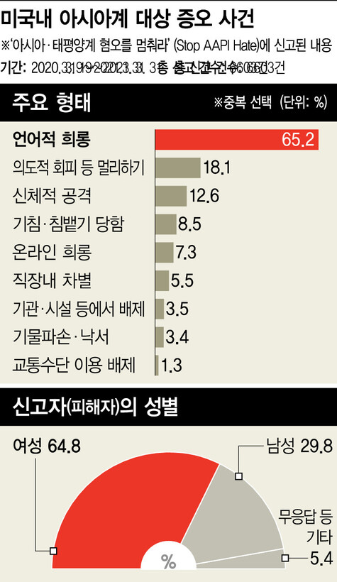  ※ 이미지를 누르면 크게 볼 수 있습니다.