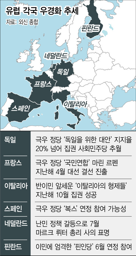  ※ 이미지를 누르면 크게 볼 수 있습니다.