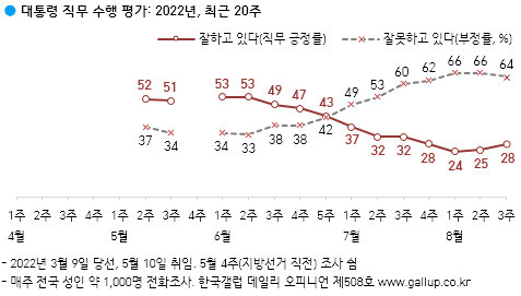  ※ 이미지를 누르면 크게 볼 수 있습니다.