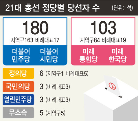  ※ 이미지를 누르면 크게 볼 수 있습니다.