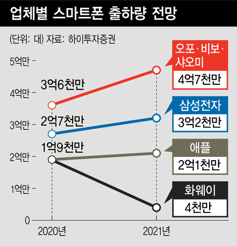  ※ 이미지를 누르면 크게 볼 수 있습니다.