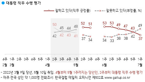  ※ 이미지를 누르면 크게 볼 수 있습니다.