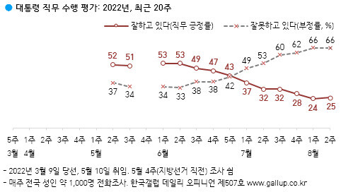  ※ 이미지를 누르면 크게 볼 수 있습니다.