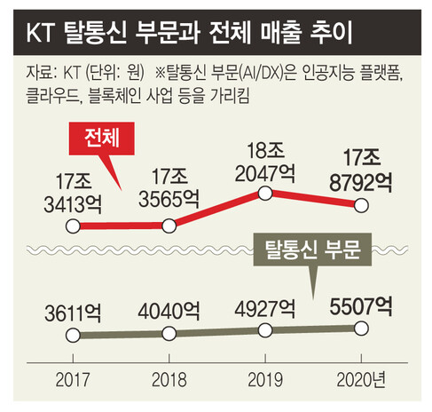  ※ 이미지를 누르면 크게 볼 수 있습니다.