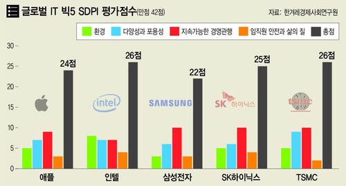  ※ 이미지를 누르면 크게 볼 수 있습니다.