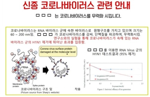 코로나19 차단 효과 관련 거짓광고 사례. 한국소비자원 제공