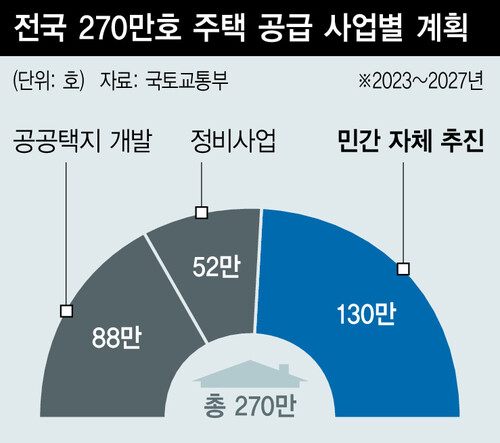  ※ 이미지를 누르면 크게 볼 수 있습니다.